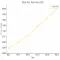 bitcoin market updates key developments shaping the industry